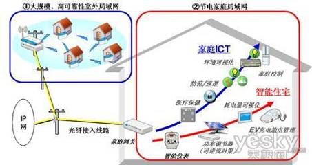 沖電氣引領(lǐng)革新 日本首款智能多跳通信系統(tǒng)的開發(fā)與前景