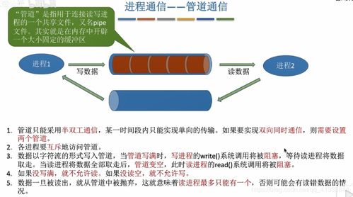 通信系統(tǒng)開發(fā)在操作系統(tǒng)中的關(guān)鍵角色與復(fù)習(xí)要點(diǎn)